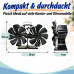 Krbový ventilátor s teplomerom RD54995 Krbový ventilátor s teplomerom RD54995