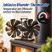 Krbový ventilátor s teplomerom RD54995 Krbový ventilátor s teplomerom RD54995