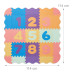 Podložka puzzle s číslami s okrajom, RD46821